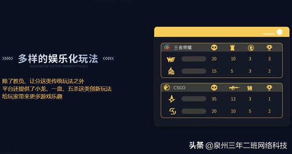 火热的电竞赛事,电竞比赛实时比分
