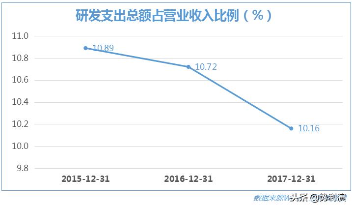 烽火通信5g核心技术,中国5g基站受益股烽火通信