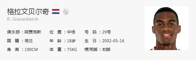 格拉文贝尔奇最新消息,格拉文贝尔奇世界杯