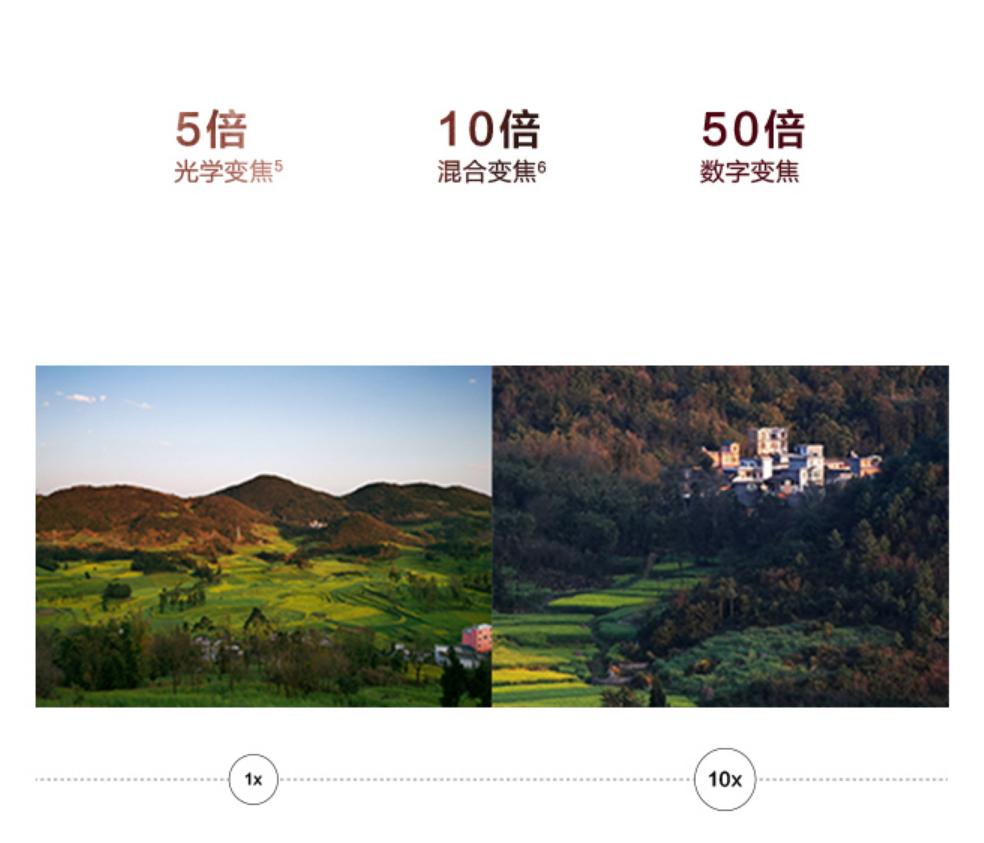 10倍光学变焦手机有必要吗,5g轻薄手机50倍潜望式变焦