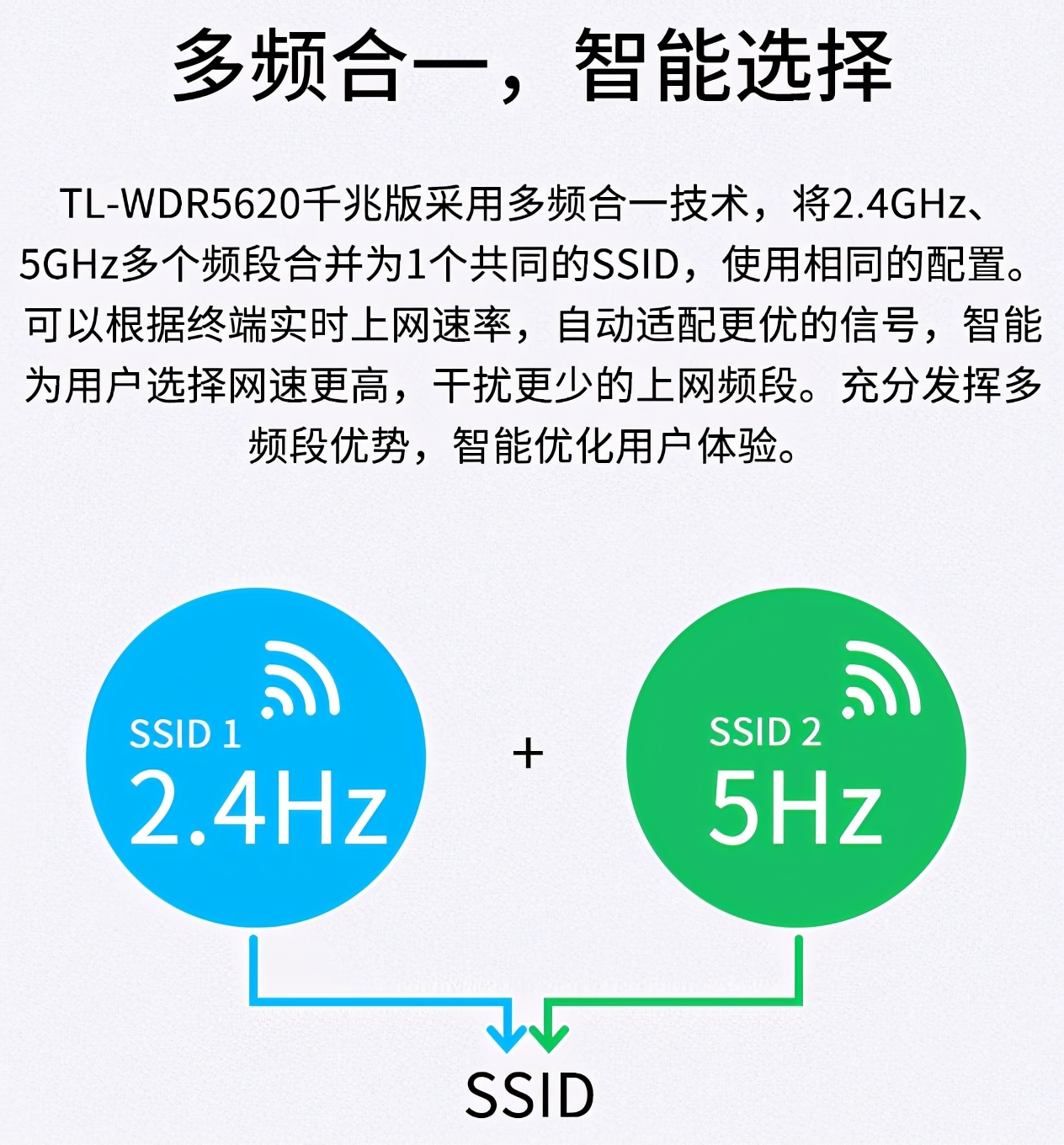 wifi5路由器性价比高推荐,wifi5路由器推荐100元左右