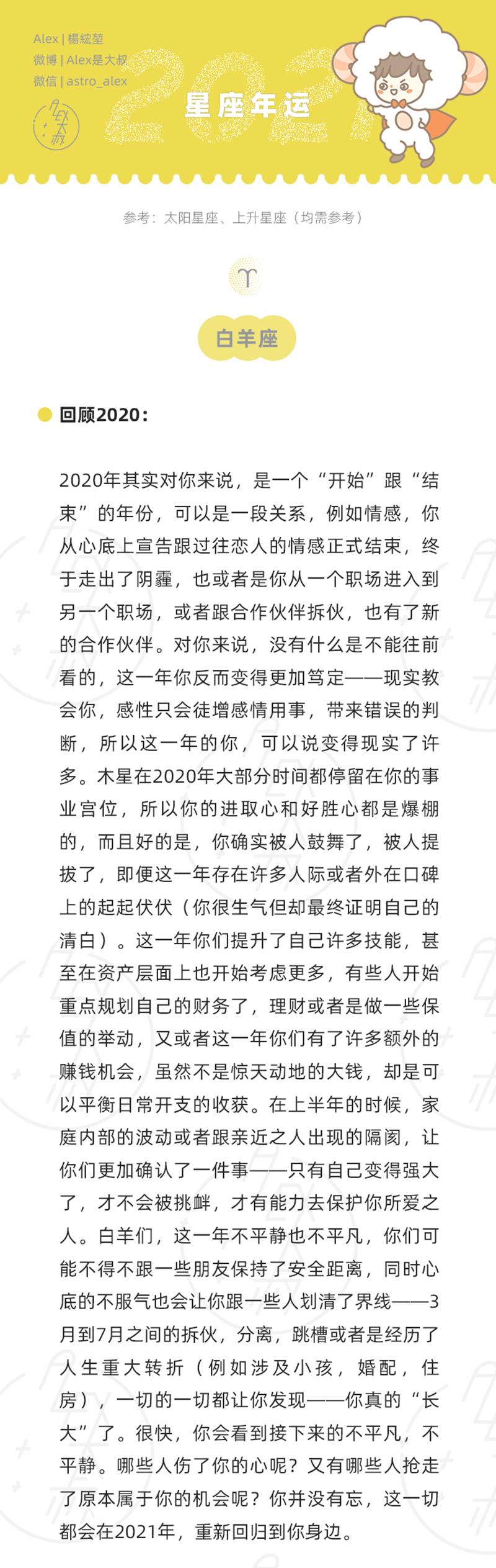 2021年的12星座运势排行榜,alex2024年12星座年度运势详解