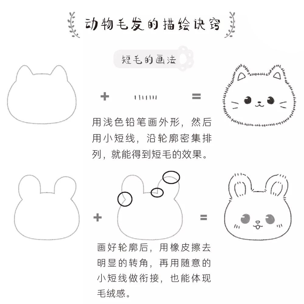 最简单小仓鼠简笔画,小仓鼠的简笔画最简单画法