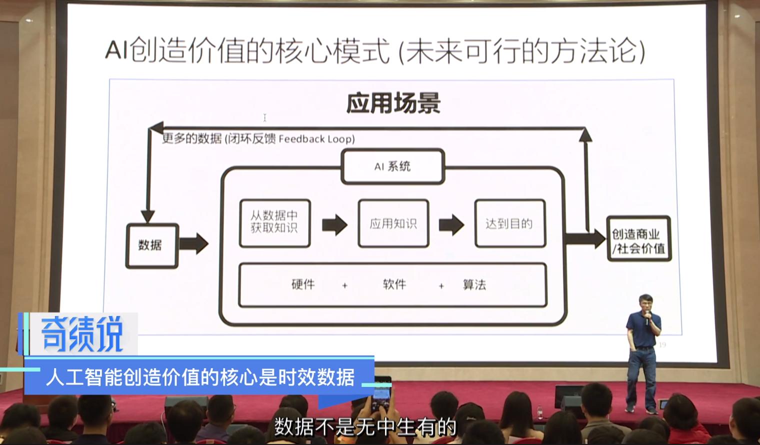 分享100个ai创业项目,人工智能ai项目创业ppt