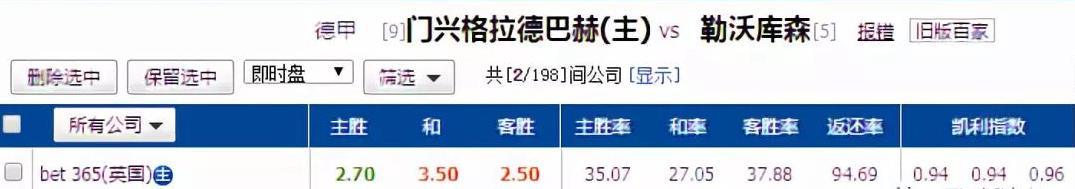 实战干货必备过人招数,干货实战变向误导过人