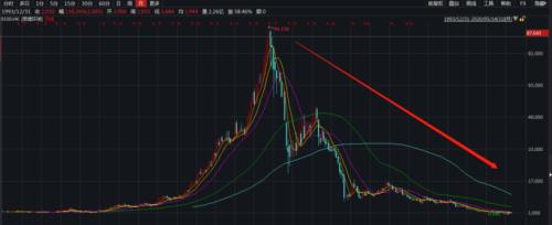 esprit老板张朝,esprit男士黑金手表