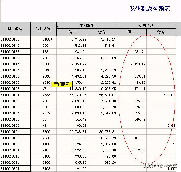 t3总账和明细账不符怎么办,t3总账与明细账不平可以结账吗