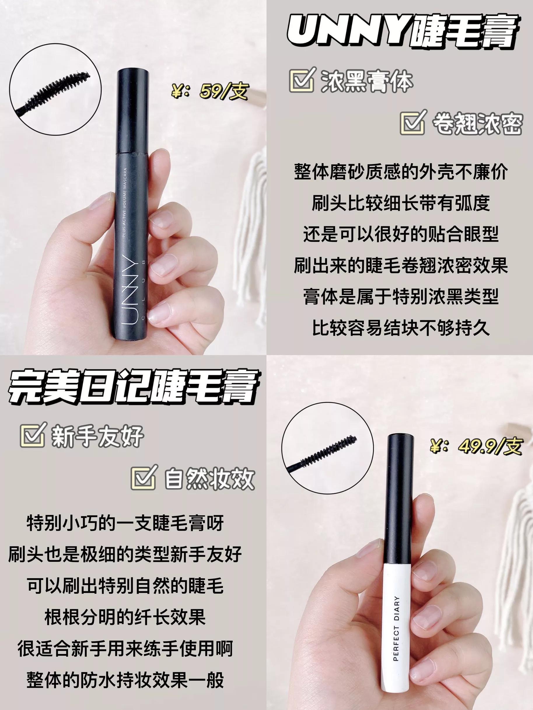 让大家更好的认识自己,让大家更快认识你