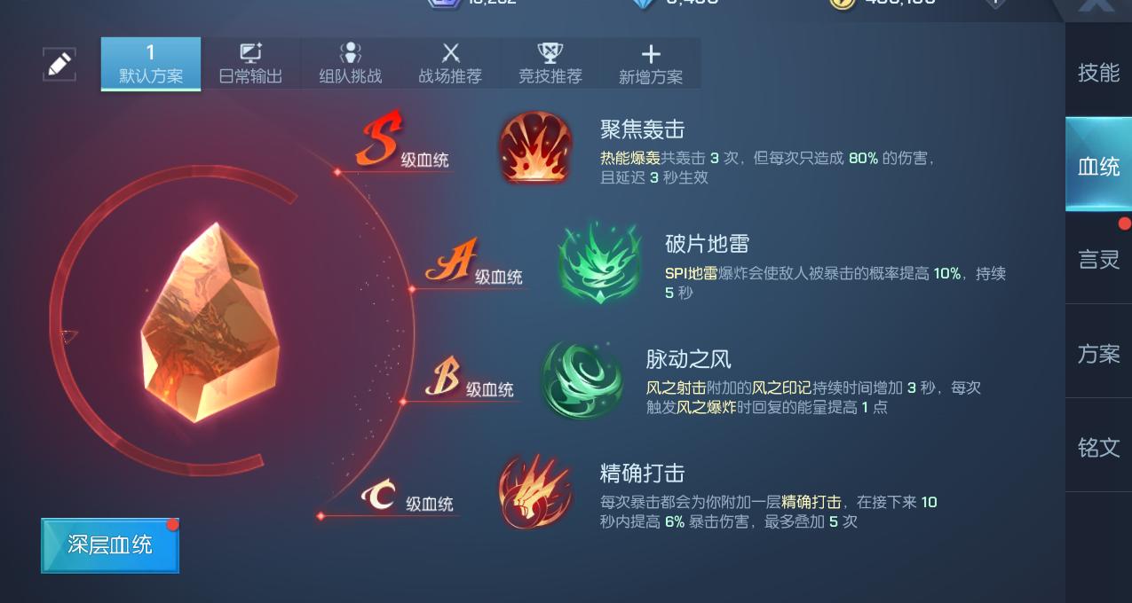 龙族幻想审判者应该怎么选血统,龙族幻想幻音血统及深度血统搭配