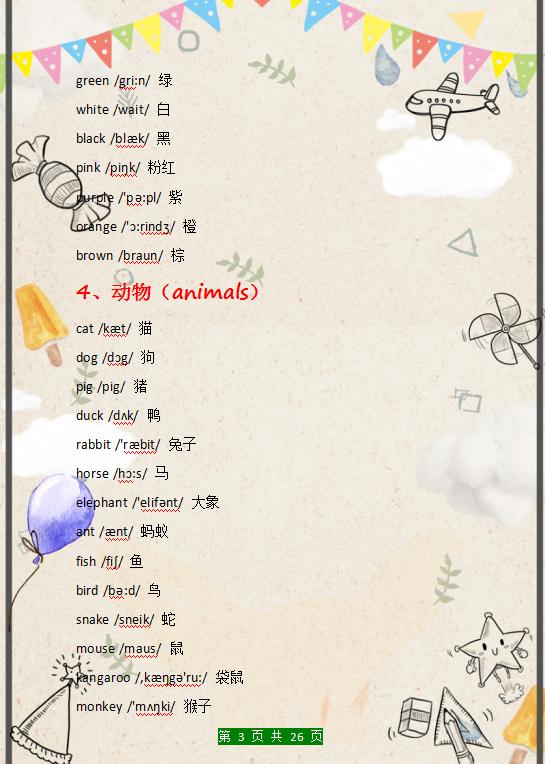 小学英语单词大全带有音标的,沪教版小学英语3-6单词附音标