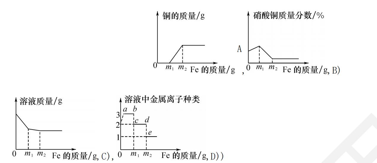 化学坐标曲线图像题讲解,遵义中考金卷化学模拟试卷