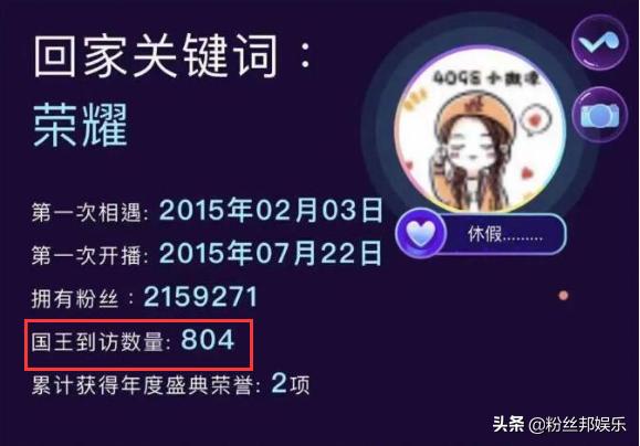 YY十周年专属报告,哦哥消费3.8亿多,微凉国王到访804位