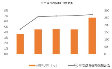ip类手游,ip游戏行业的发展
