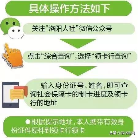 洛阳居民医保重新办理,洛阳居民医保几月份截止2021年