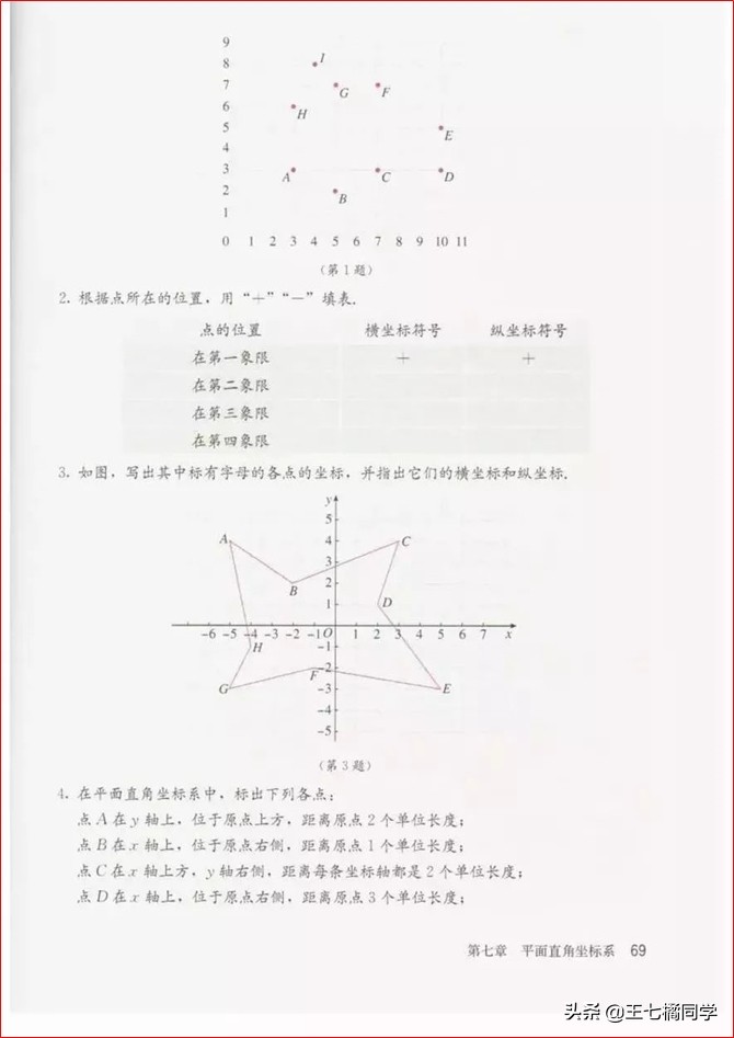 初中数学七年级下册课本人教版,苏教版初中数学七年级下册课本