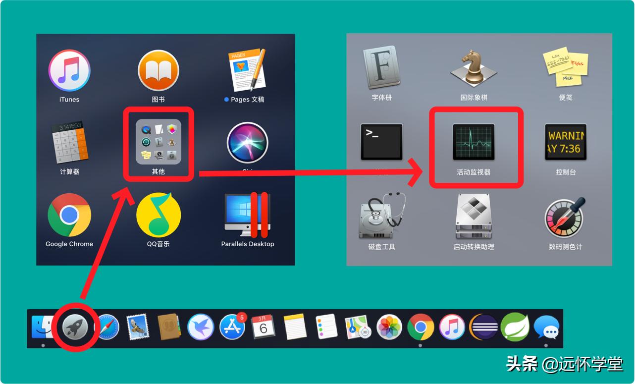 mac卡死了不能关闭程序,macos应用无法打开