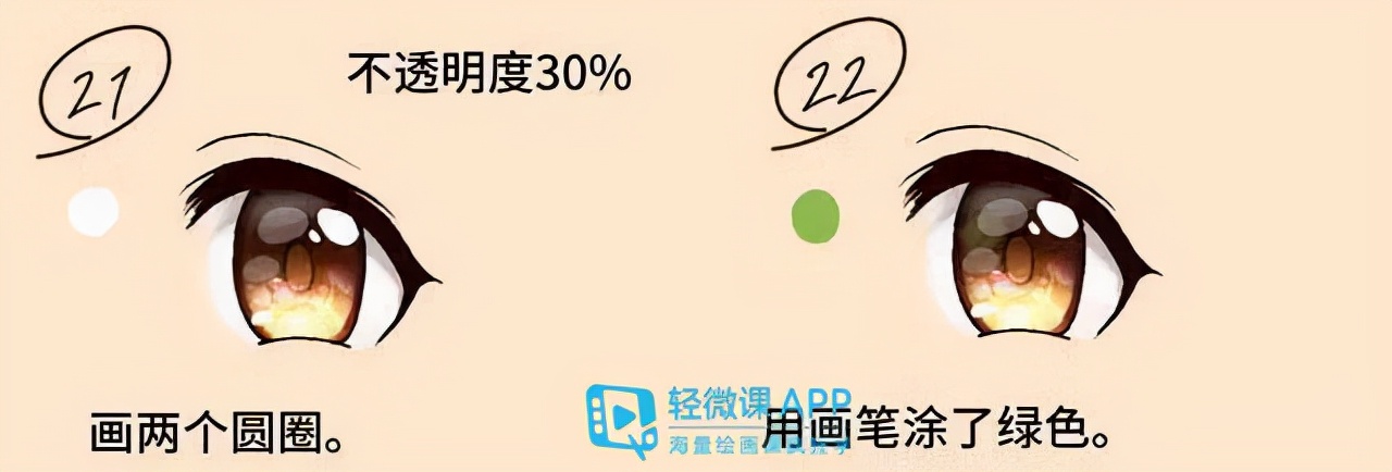 眼睛怎么画动漫眼睛最简单教程,零基础的动漫眼睛绘画教程