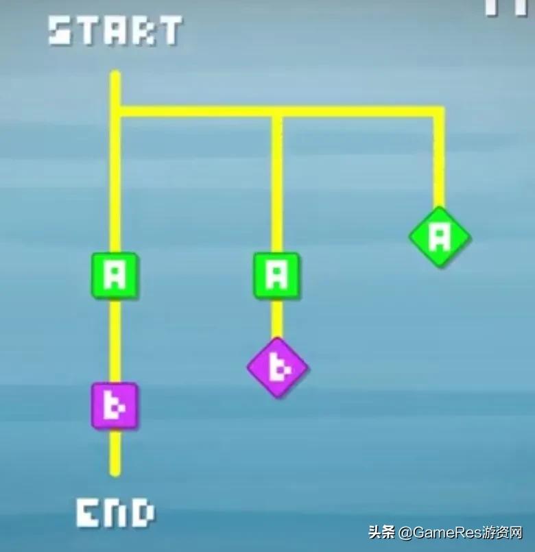 万字长文干货,空洞骑士地图关卡顺序