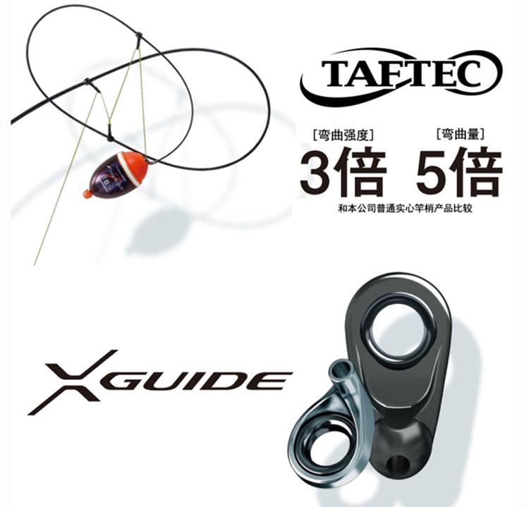 矶钓新手入门篇之二——矶钓竿