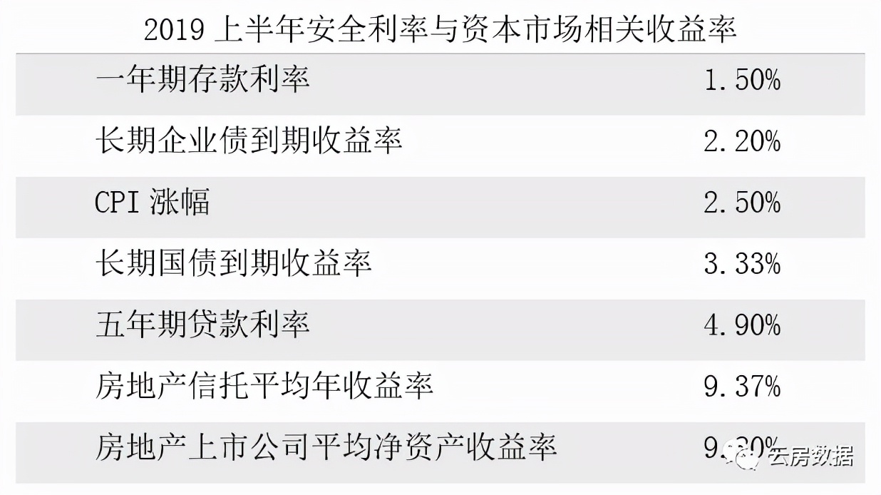 恒大理财的雷你踩到了吗,投资恒大理财风险大吗