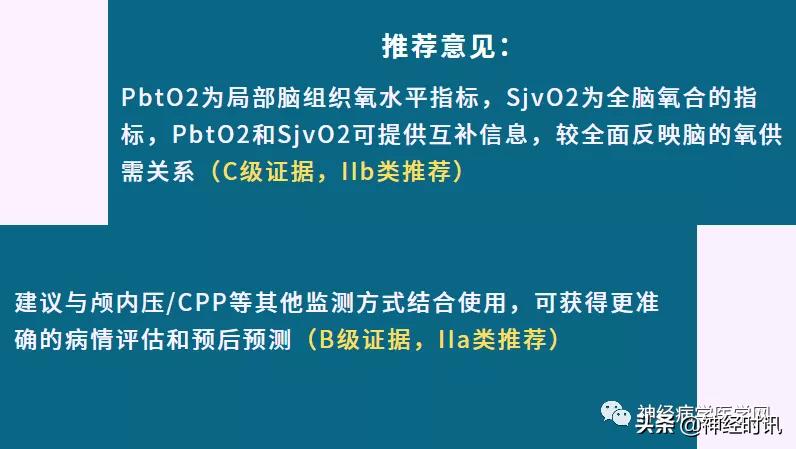 脑卒中病情监测指南,2018急性脑卒中指南ppt