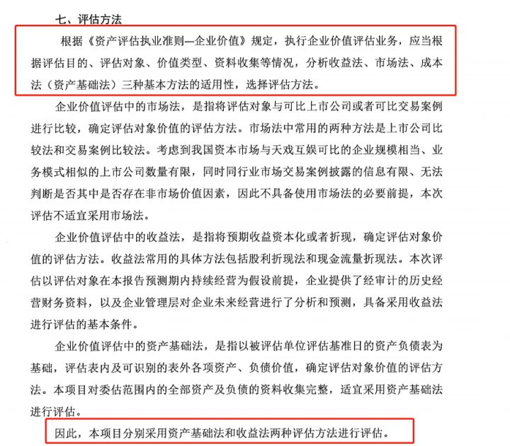 科创板打新市值是按哪个市场的,晶合集成科创板上市估值