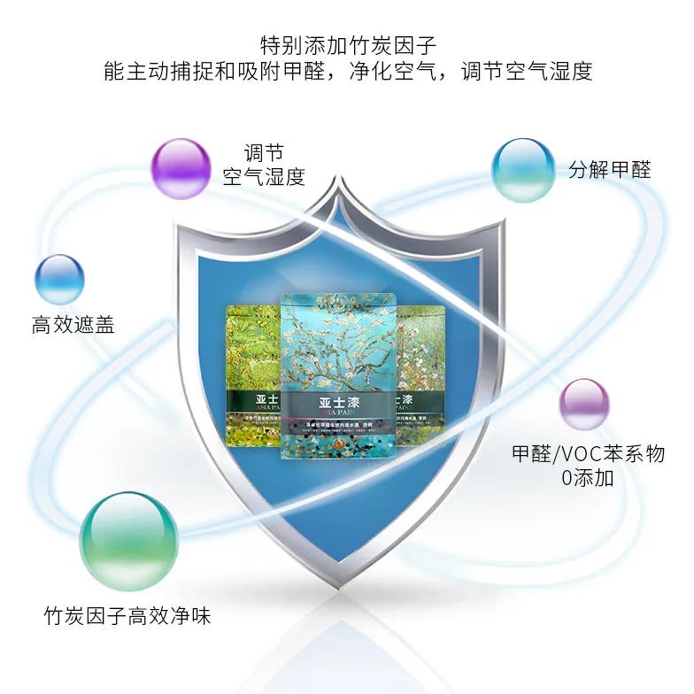 「自助刷漆」2小时换装梦想成真