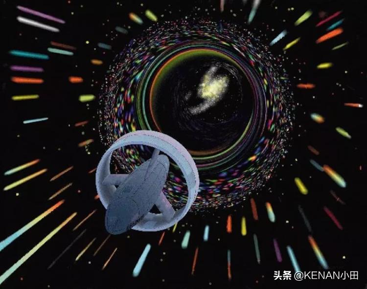 科幻概念是怎么想象出来的,五个理论