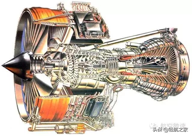 航空发动机的产品图,通用电气航空发动机系列