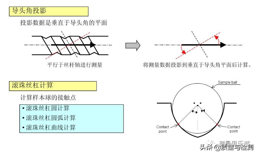 表面粗糙度sa与ra区别,机械加工表面粗糙度对照表