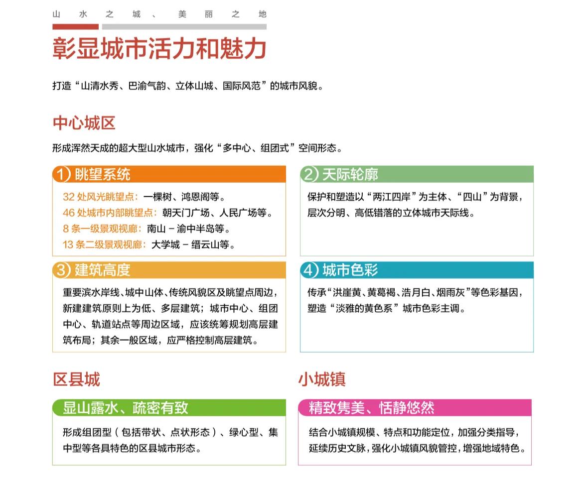 重庆市2020年社会平均工资是多少,2020年重庆市职工平均工资