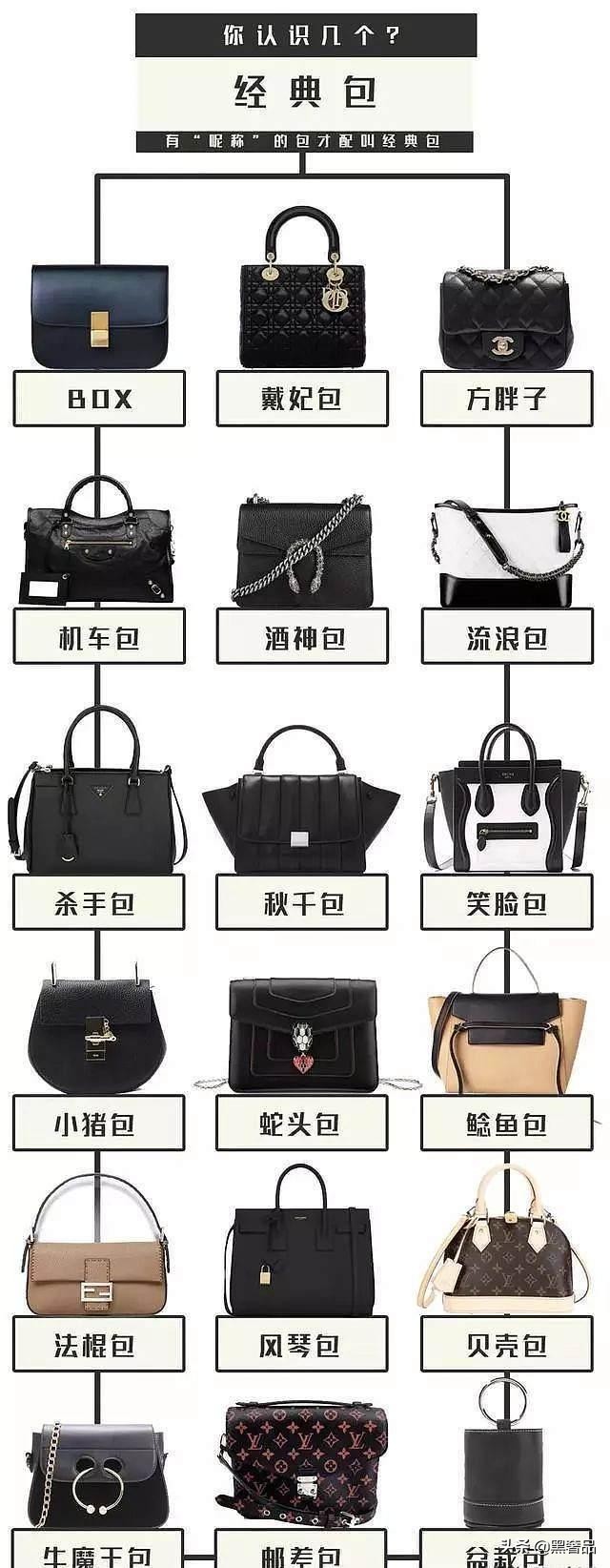 奢侈品lv包包必买经典款,十大必买lv经典款包包