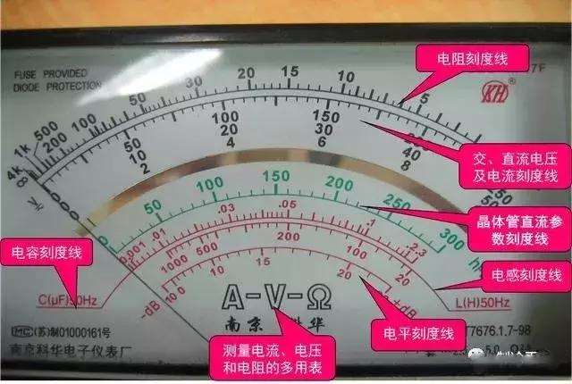 指针式万用表使用口诀,万用表使用口诀欧姆档