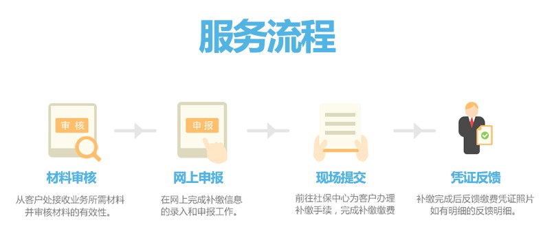 社保超龄退费是全额退吗,社保超龄怎么处理