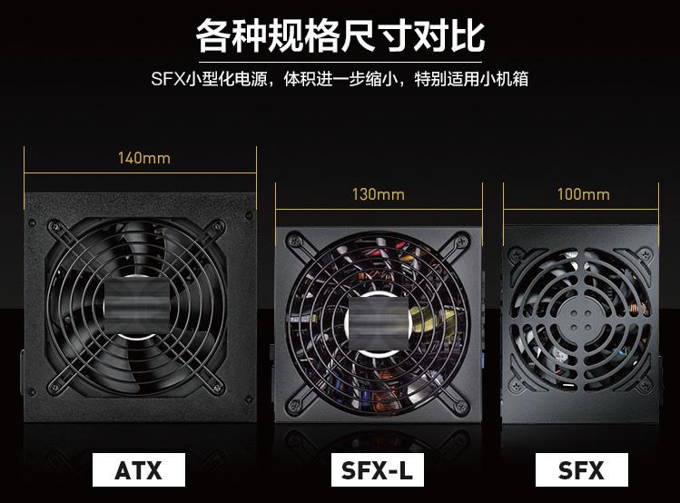 sfx电源用什么机箱,主机电源ATX和SFX的区别