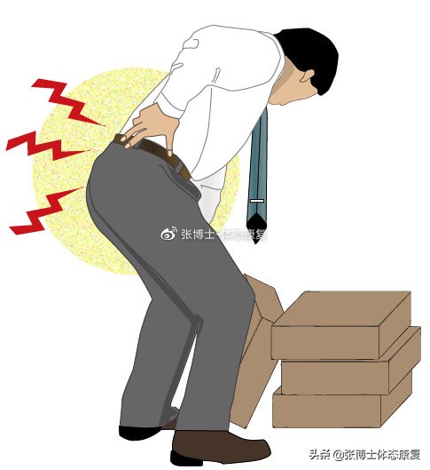 腰椎屈曲怎么矫正,腰椎前屈后伸活动受限如何治疗