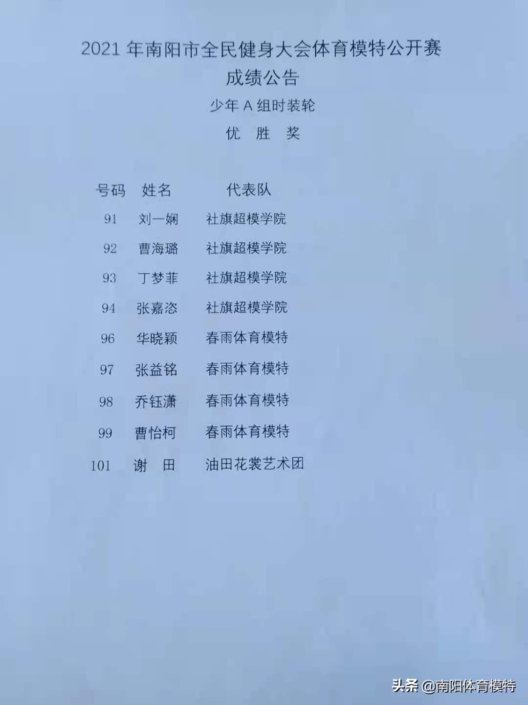 2019年南阳市全民健身大会,2021南阳全民健身大会比赛