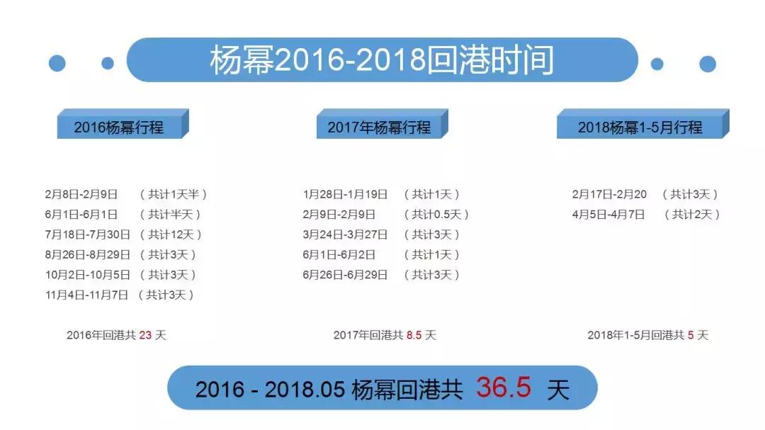刘恺威杨幂离婚，男方被黑吃瓜群众暂不站队