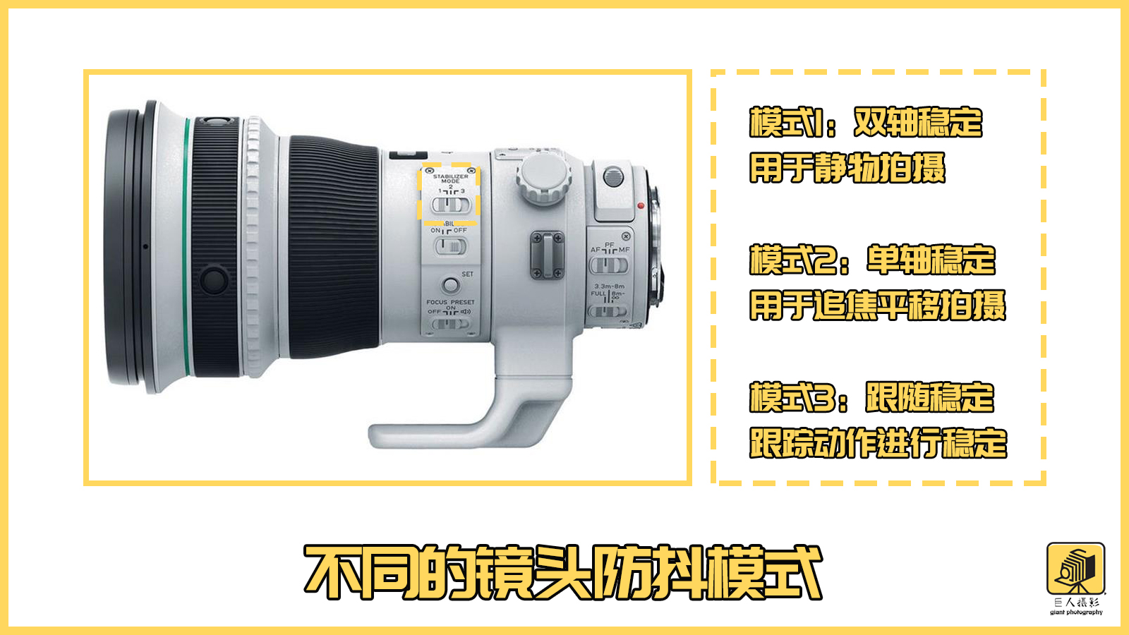 光学防抖有多厉害,智能防抖勺造福了多少帕金森患者