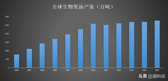 科创板pe平均值,科创板净利润连续三年增长