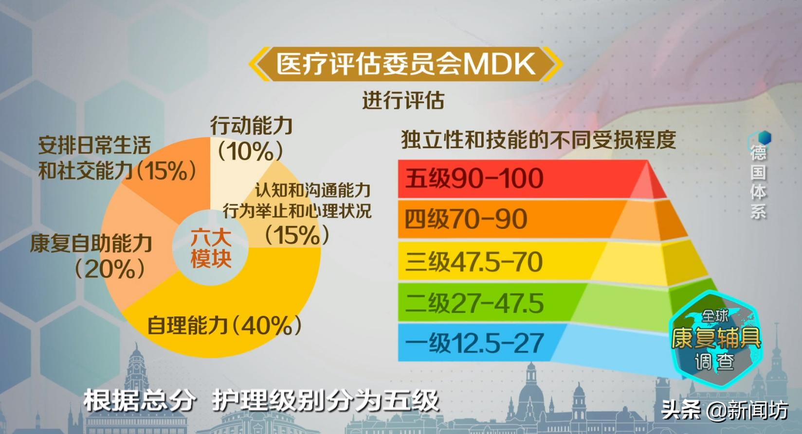 超级豪华的浴缸,高端大气的浴缸