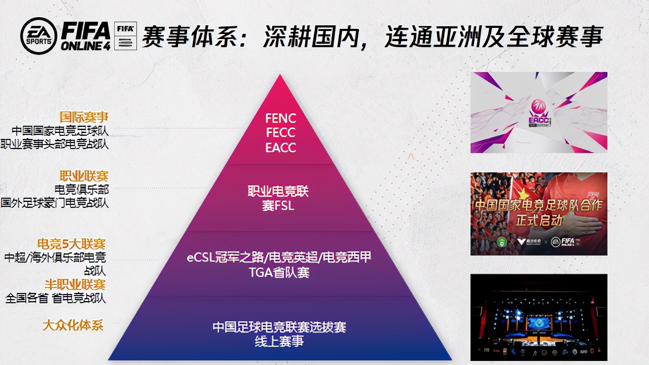 fifaonline4杭州亚运会,fifaonline4亚运会中国