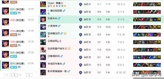 盖伦超强玩法之相位猛冲职业赛,盖伦上单教学打法思路教程