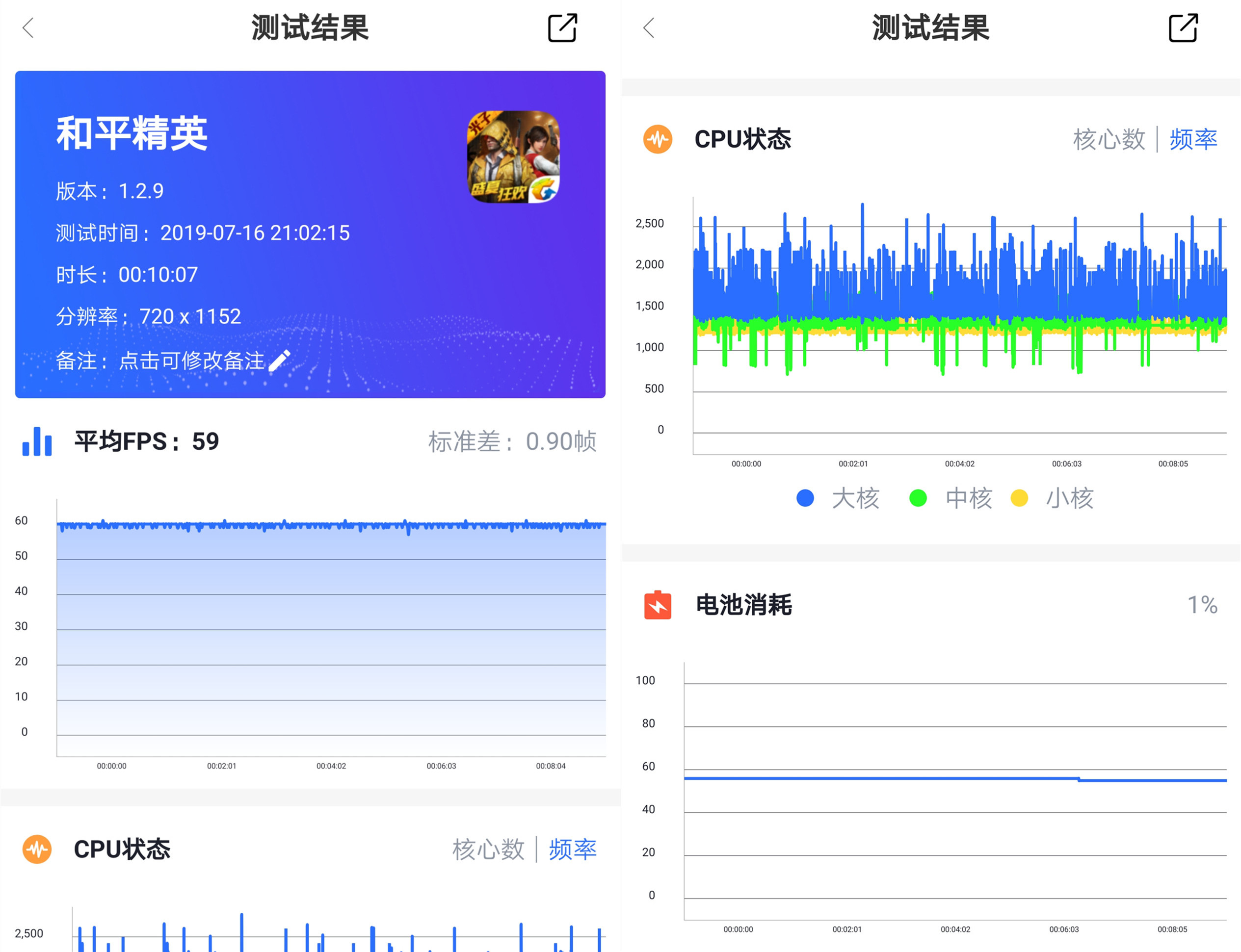 华为平板m6与matepad10.8区别,华为平板m6高能版和ipadmini5