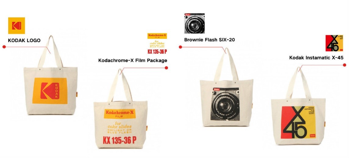 nikoand旗下有哪些品牌,nikoand品牌怎么样