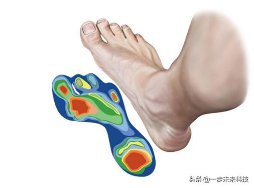 足球黑科技定制鞋垫,生物力学鞋垫价格