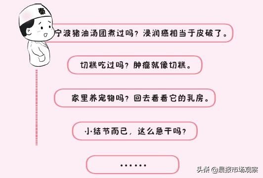 中医讲解乳房扁平原因,听教授讲乳腺病