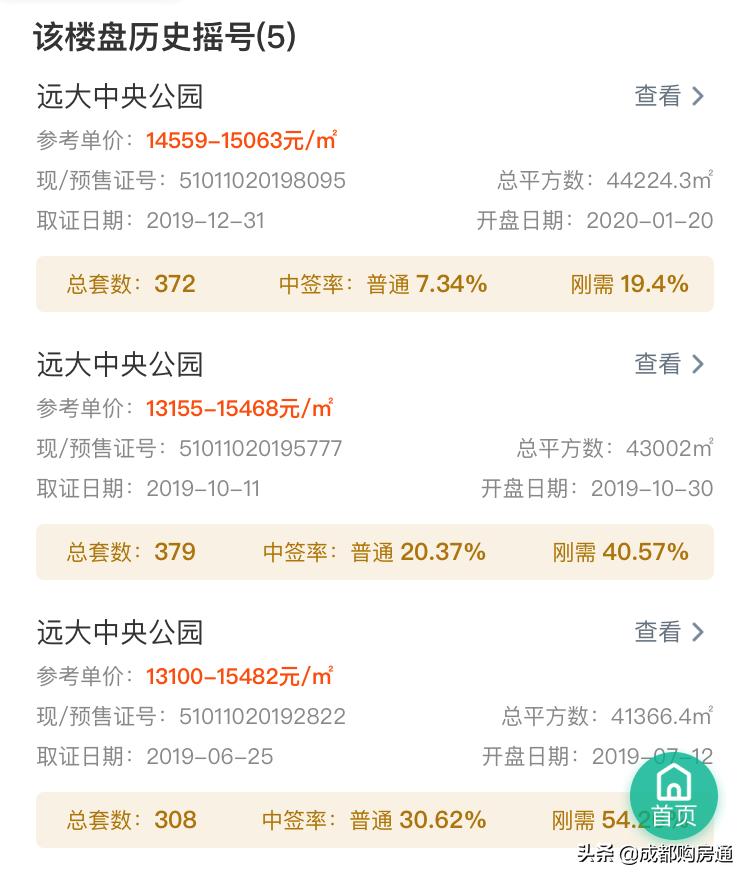 从500人报名到中签率15.15%，南湖旁低调大盘为何越来越“香”？
