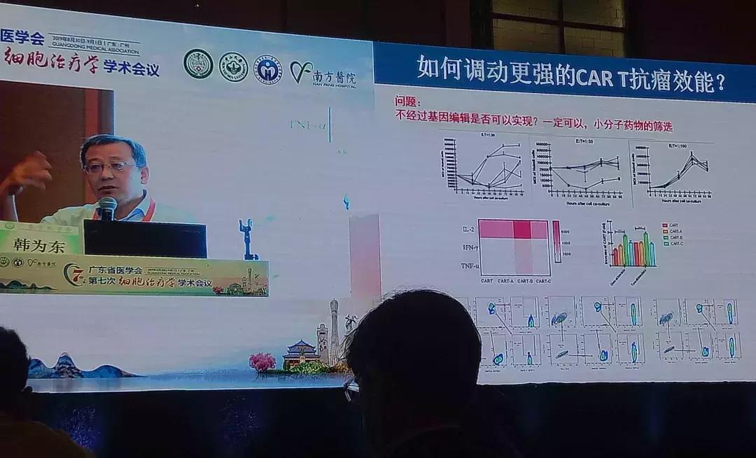 细胞医疗未来前景,细胞治疗现状