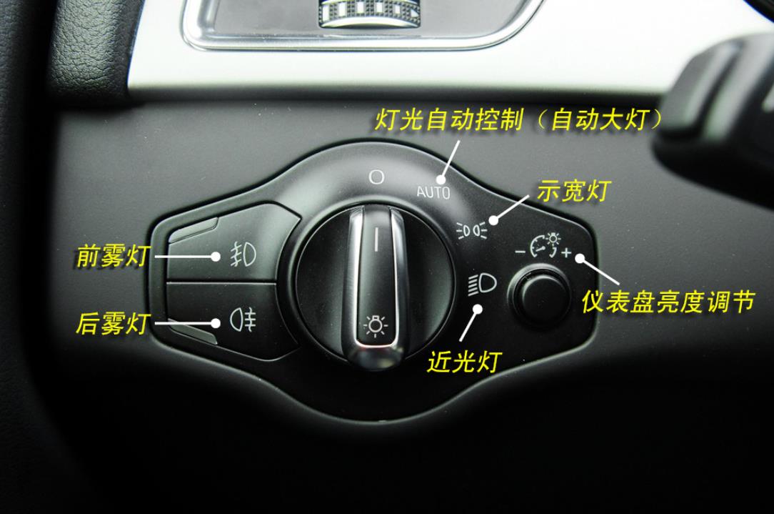 新手车内基本按键功能介绍长安,汽车车内开关按键操作讲解